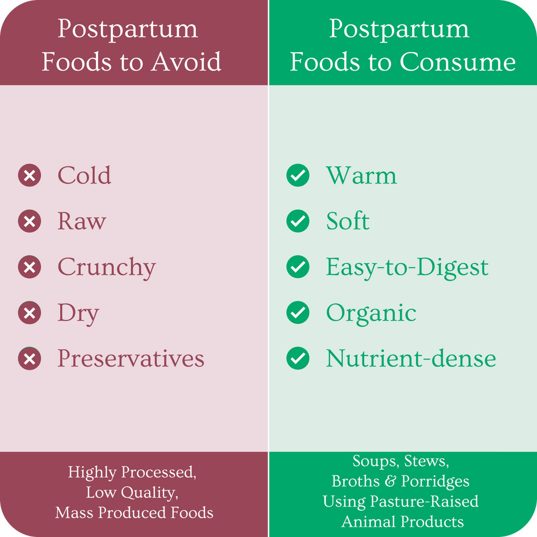 Postpartum Foods To Avoid